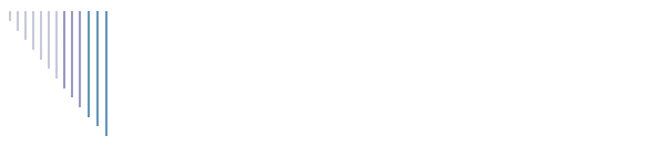 assistenza e consulenza