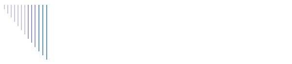 collaboratori