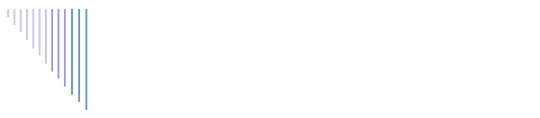 Dott. Giuliano Martella