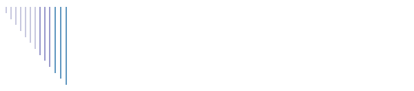 Studio Martella