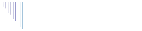 siti di informazione