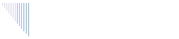 elaborazione paghe