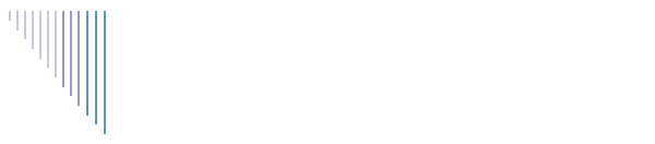 siti istituzionali