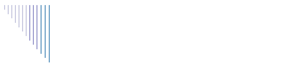 siti di utilit