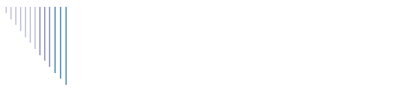 servizi telematici